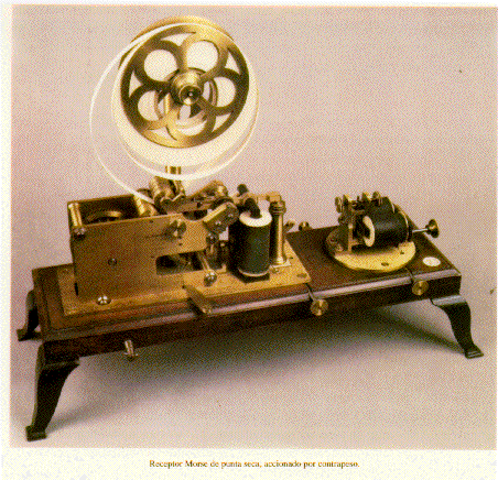 Telégrafo electromagnético