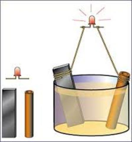 GRANDES AVANCES EN EL SIGLO XVIII