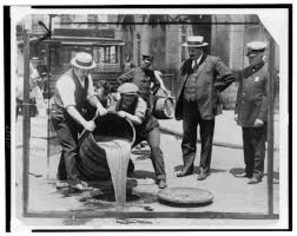 passage of prohibition and end of prohibition