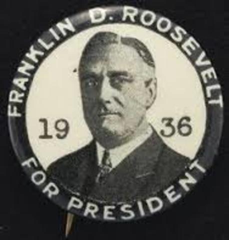 FDR elected President 2nd term