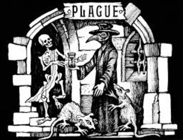 the plague