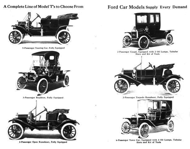 Invention of the Ford Model T