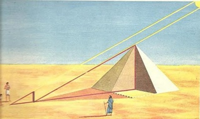 Medicion de la altura