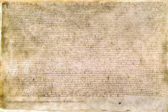 1215-Magna Carta