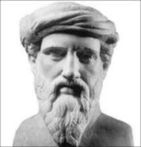Pythagorean Theorem 570-495 B.C.