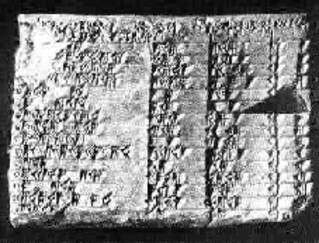 Babylon 2000 B.C.- 500 B.C.