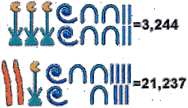 Egyptian Numerals 2000-1800 B.C