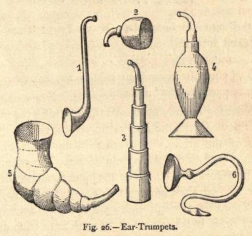 The Stethoscope is used to record sound