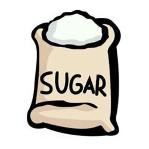 Sugar Act