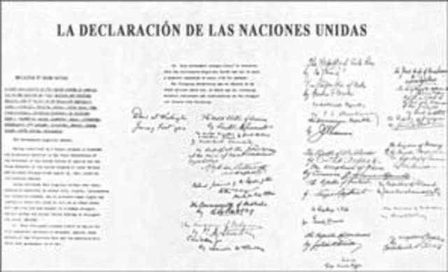 CREACIÓN DE LAS NACIONES UNIDAS (1945)
