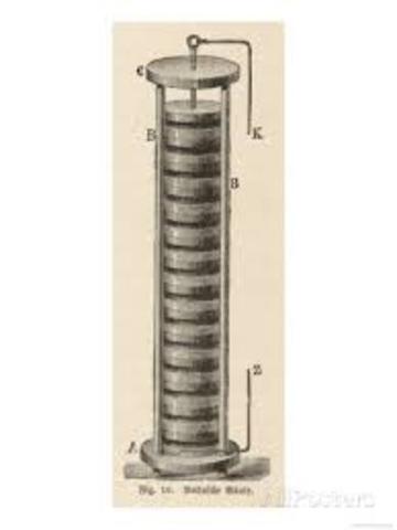 Introduction of Incandescent Lighting