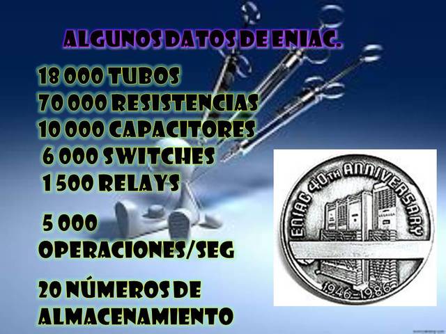 ALGUNOS DATOS DE LA ENIAC