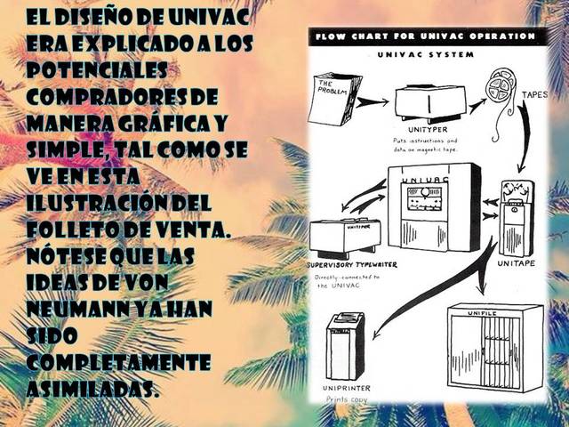 EXPLICACION DE  UNIVAC