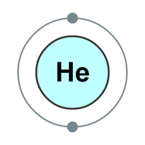 Descubrimiento del Helio