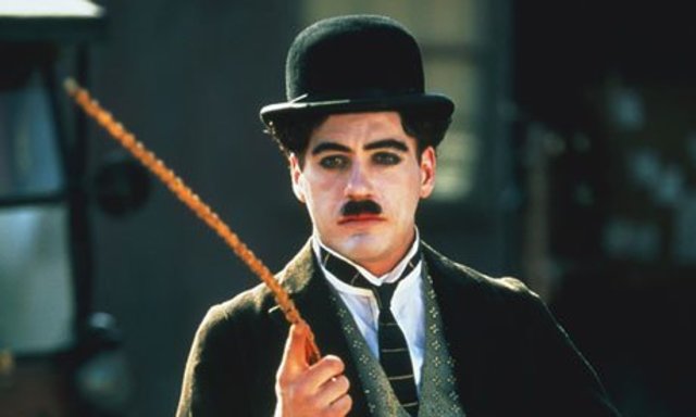Charlie Chaplin: El personaje.
