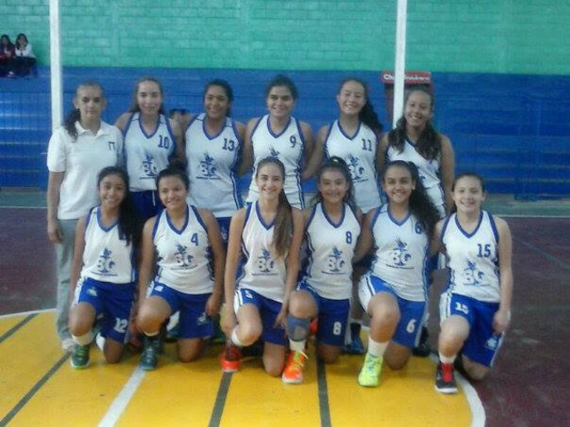 Federación Nacional  de Baloncesto de Guatemala
