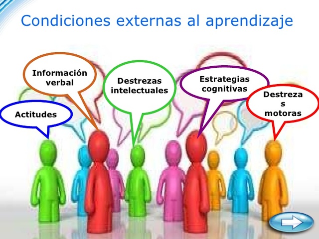 Condiciones de aprendizaje