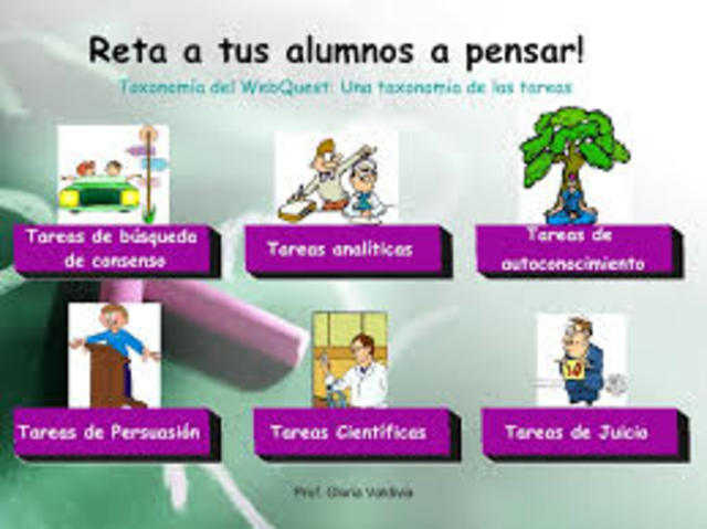 Modelos básicos de Instrucción.