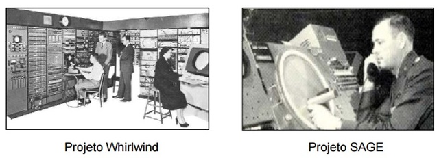 1950 – “Whirlwind I"