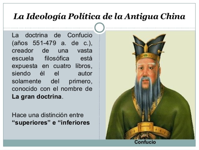 Ideas de Confucio En Oriente