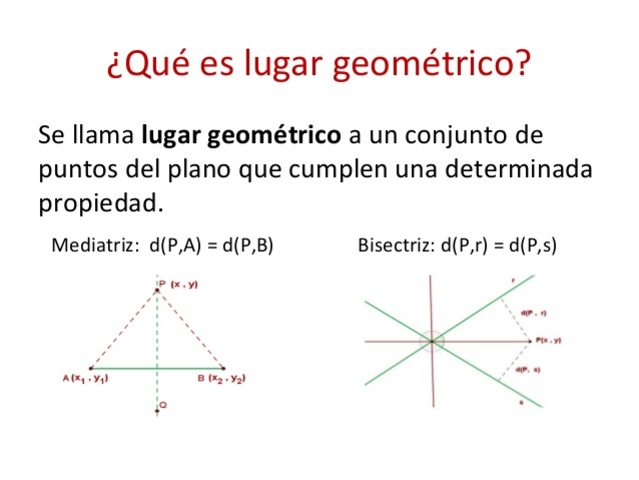 Lugar geometrico