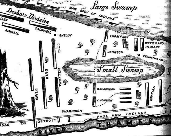 Battle of the Thames