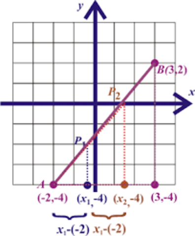 DIMENCION DE UN SEGMENTO