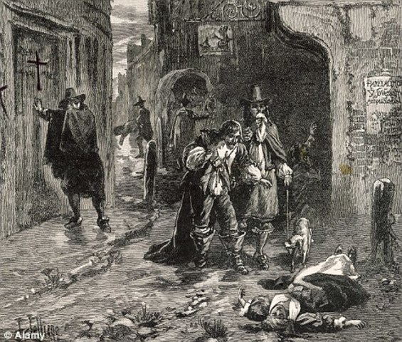 London Plague
