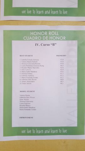 Model and Honor Student