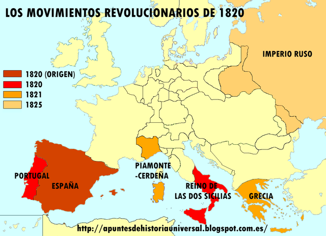 Revolución de 1820.