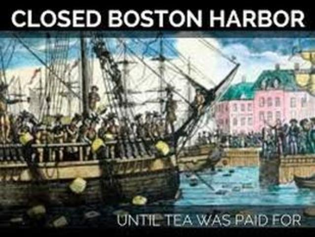 Coercive or “Intolerable” Acts