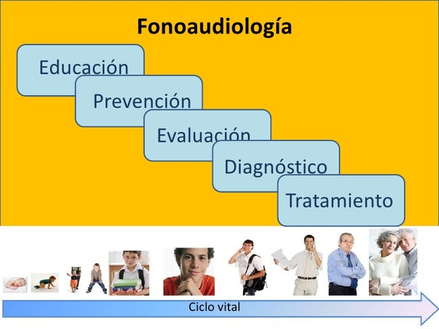 INICIO DE UNA NUEVA EXPERIENCIA