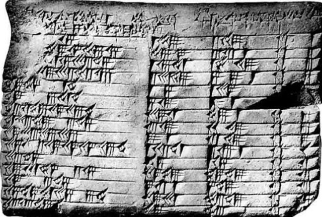Babylonian Math