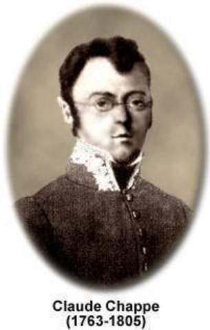 HISTORIA DEL TELÉGRAFO