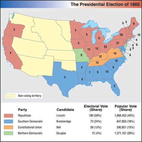 Election of 1860