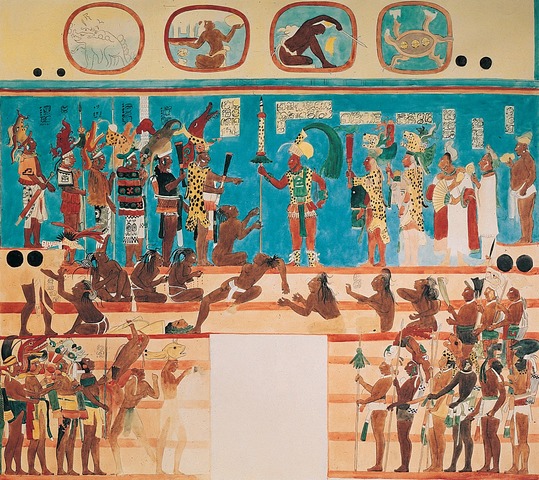 Formas de Expresión