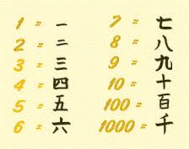 CHINESE MATHEMATICS