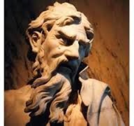 Entre los siglo VI y V a.c.