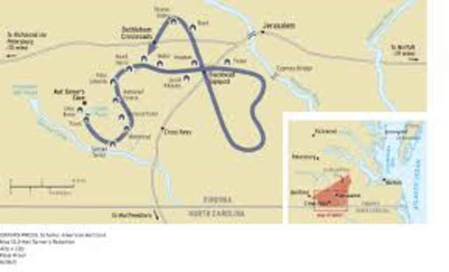 Nat Turner's Rebellion