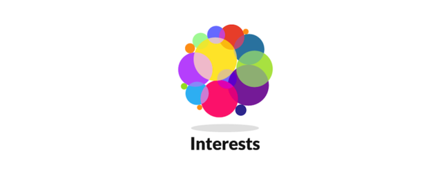 The spread of the interests
