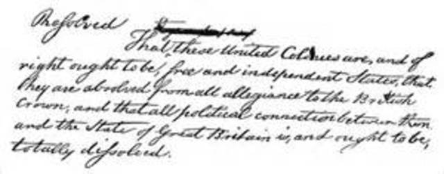 Resolution of Independence