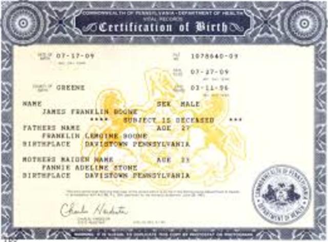 Theodore Roosevelt is born