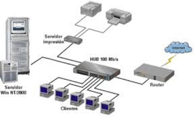 Se crean redes LAN ethernet