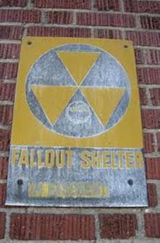 Gaither Report calls for more U.S. missiles and fallout shelters