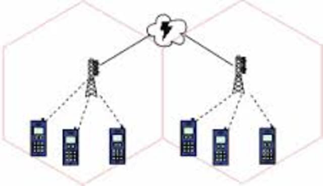 Telefonía móvil GSM