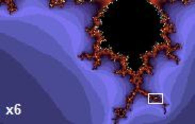 Fractal theorem 20th century