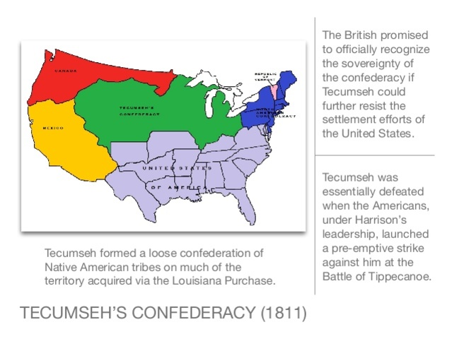 Forming of the Indian Confederation