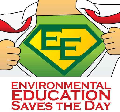 Οριστικοποίηση συμμετοχών των μαθητών της Περιβαλλοντικής