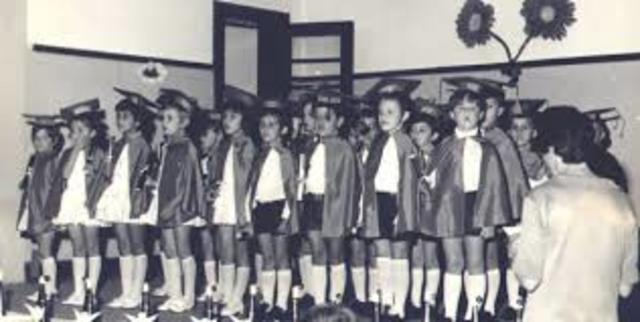 "1989 Ano de Ingresso na Escola".