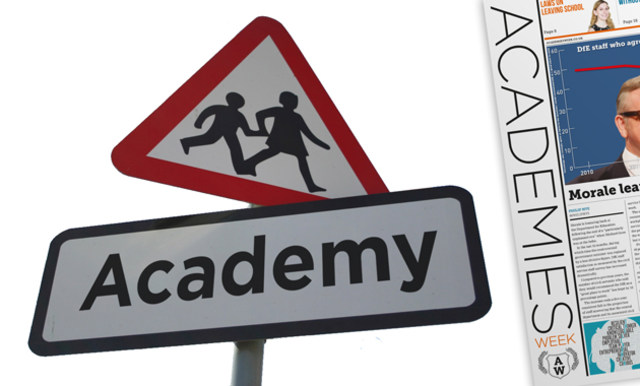Academies Act 2010 (UK)